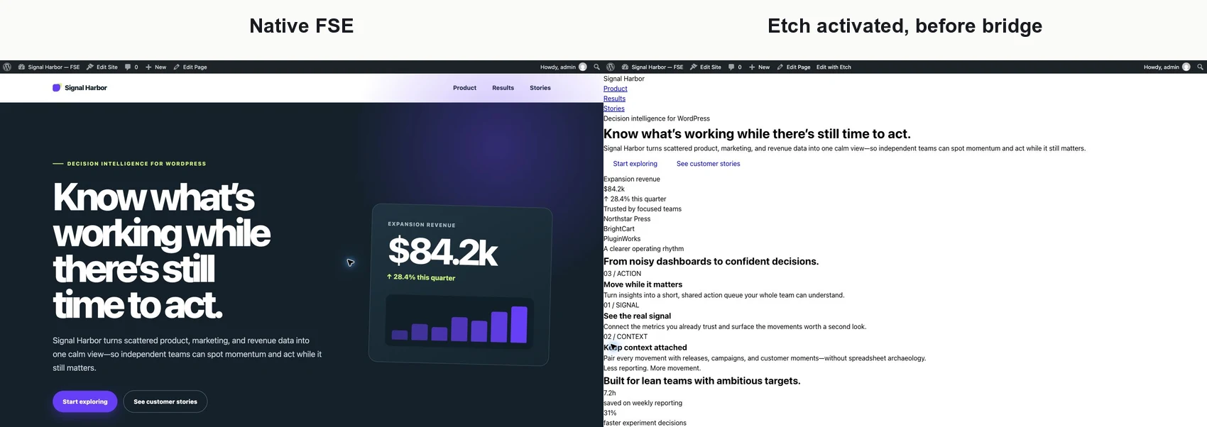 Native FSE design beside the unstyled page immediately after Etch activation